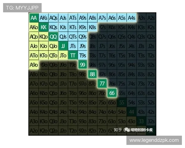 德州扑克现金局攻略全解，助你在持久战中稳步提升赢率与牌场表现