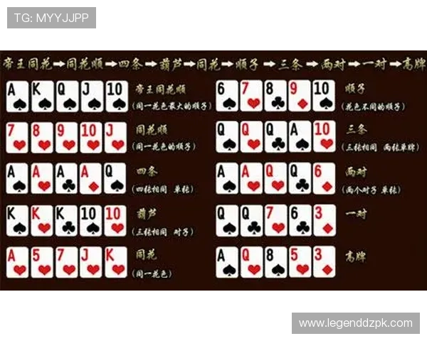 德州扑克线上免费免费体验不同类型的比赛玩法深度分析